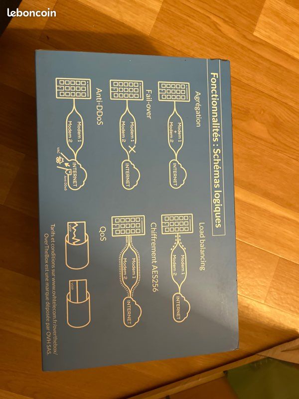 Agregateur internet - over the box OVH (image 5)