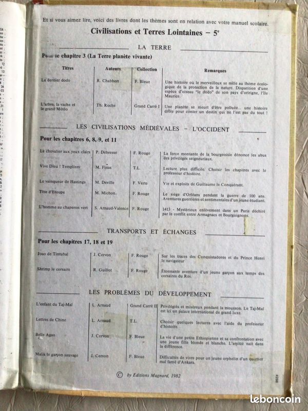 Civilisations et terres lointaines (image 2)