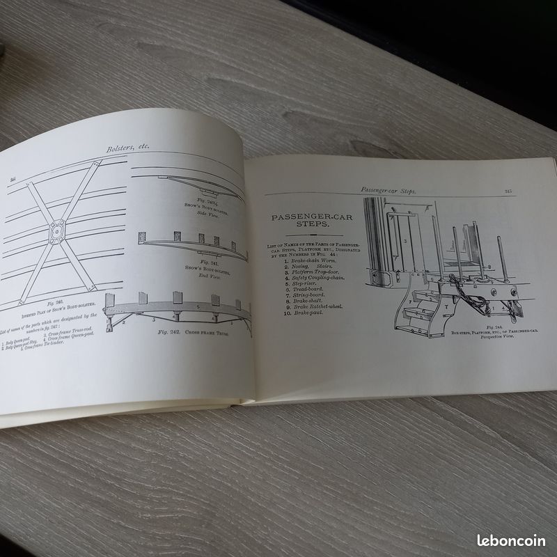 The Railroad Car Builder's Pictorial Dictionary (image 4)