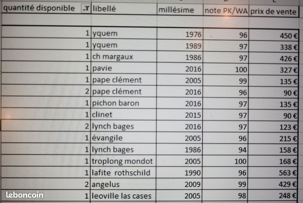 Grands crus vin bordeaux très bien notés Parker (image 1)