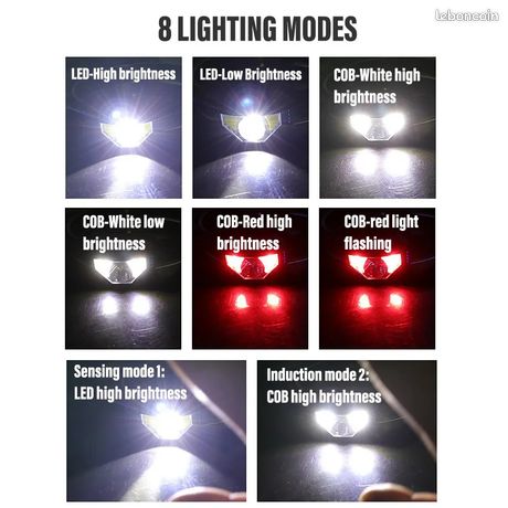 Lampe Frontale LED Avec Capteur De Mouvement – 8 Modes, Blanche, Neuve