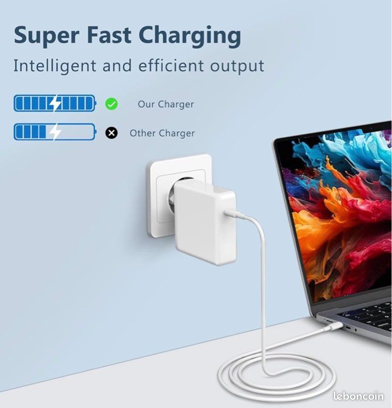 Chargeur 100W USB-C Pour MacBook Pro/Air Et Autres Appareils - Charge Rapide, Compatible Avec Nombreux Ordinateurs Portables