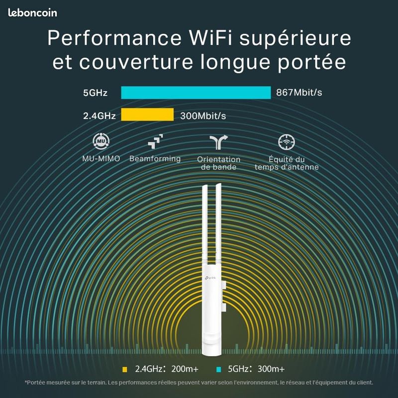 TP-Link Omada EAP225-Outdoor (image 2)