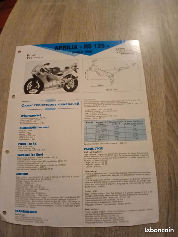 Aprilia Rs 125 Fiche Technique