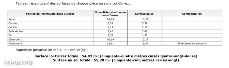 https://img.leboncoin.fr/api/v1/lbcpb1/images/f2/d7/38/f2d738e7dd5f56cf70a359347e9893040578dd2e.jpg?rule=ad-image