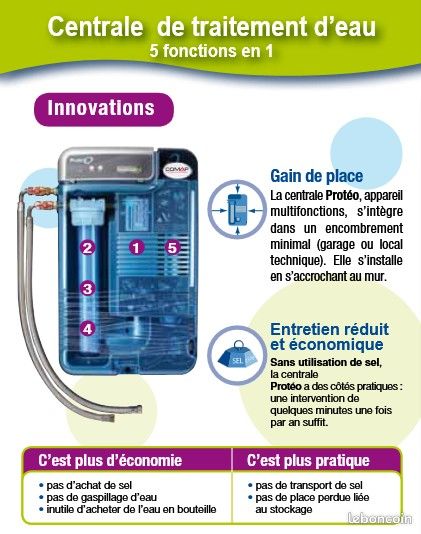 Centrale de traitement d'eau (image 3)