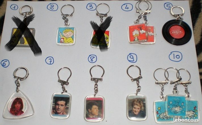 Série de porte clés visiomatics vintage (image 1)