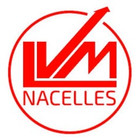 LVM