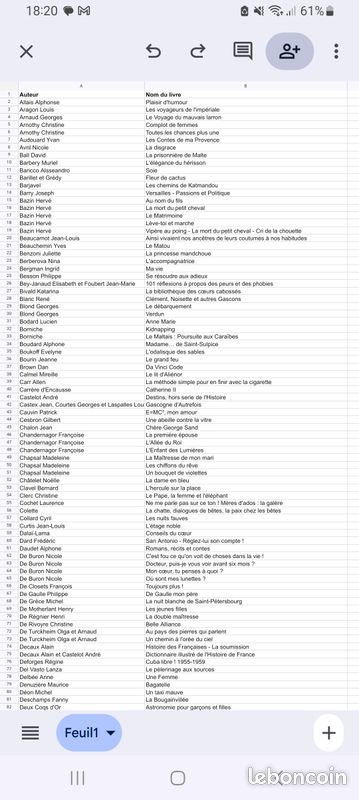 223 Livres divers (classés par auteur) (image 2)