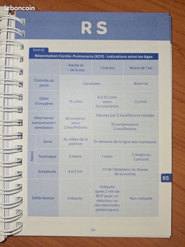 Vente répertoire des 97 outils des AS (image 6)