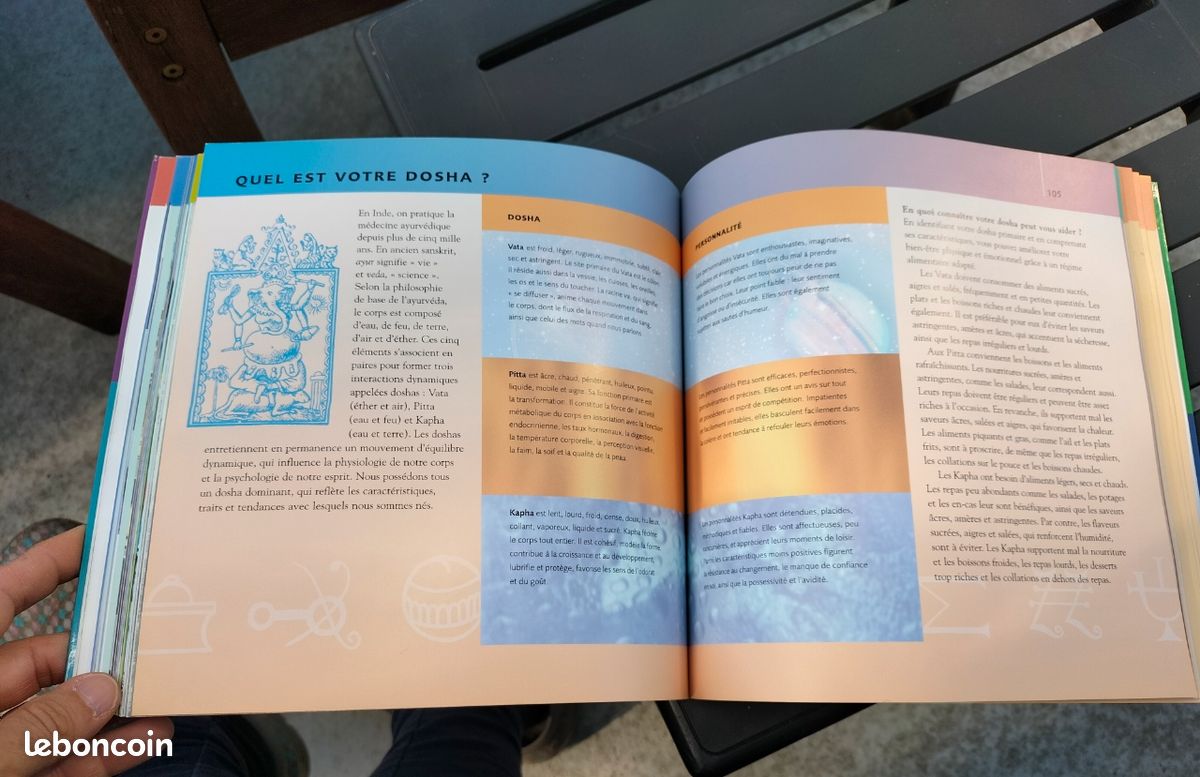 Livre Décryptez votre personnalité Claire Gordon (image 10)