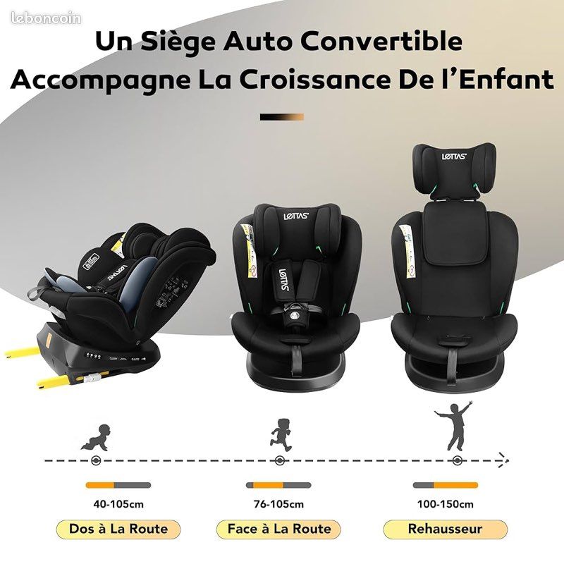 Siège auto pivotant 360° ISOFIX – Neuf jamais uti (image 2)