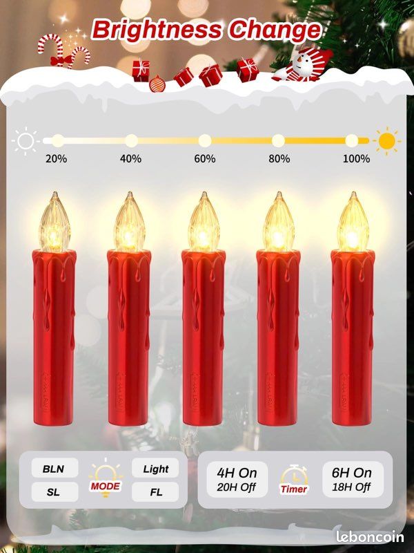 Bougies à LED Lot De 5 Bougies LED Sans Flae Peintes à La Ain En