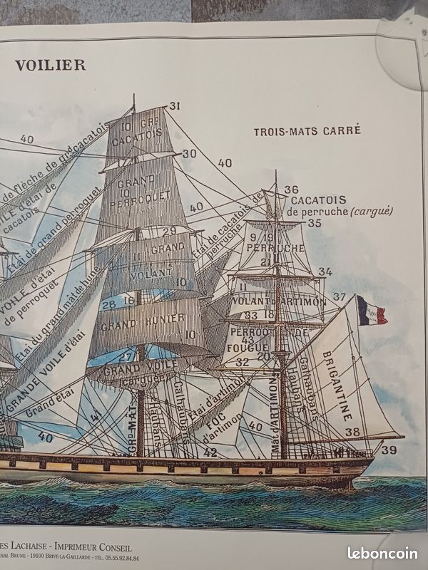 Voilier trois-mats carré avec le nom de chaque voile- impression couleur sur papier 41,5x57,5 cm - imprimeur Lachaise Brive (image 2)