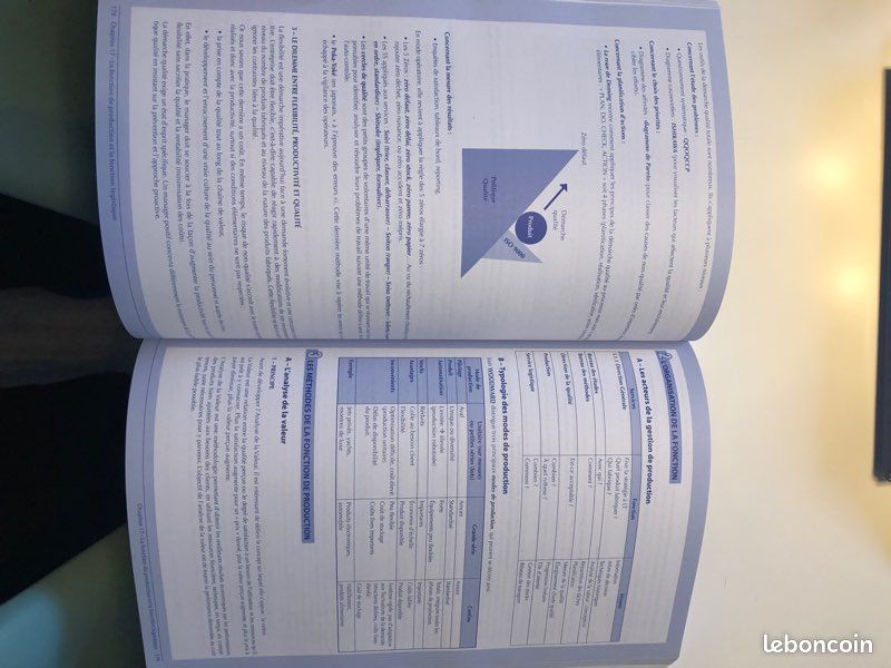 Lot 3 livres DCG / études financières 22 euros (image 3)