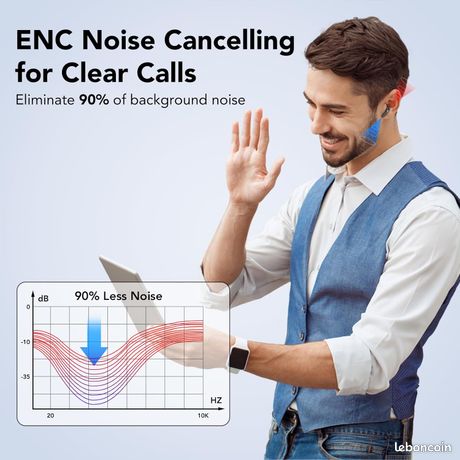 TIMU Écouteurs Bluetooth 5.4, Écouteur sans Fil avec 4 ENC Réduction TIMU Écouteurs Bluetooth 5.4, Écouteur sans Fil avec 4 ENC Réduction