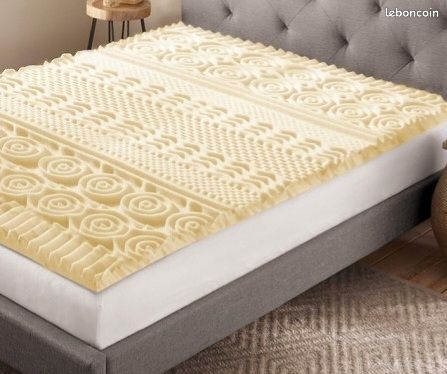 Surmatelas En Mousse Mémoire 5lb | Mousse Pour Matelas | MFC