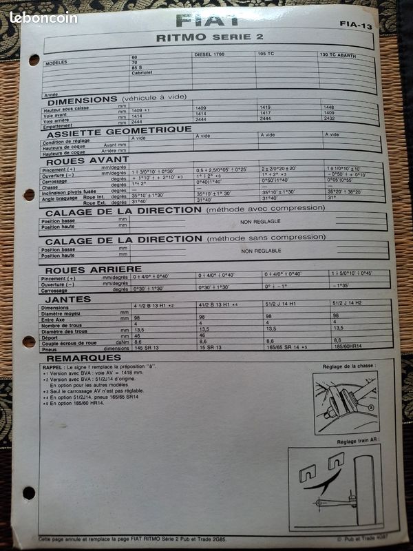 Fiat Ritmo( fiches techniques) (image 4)