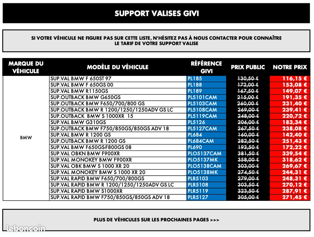 Support Valises Latérales - GIVI / Tous véhicules - Neuf + Facture à votre nom (image 2)