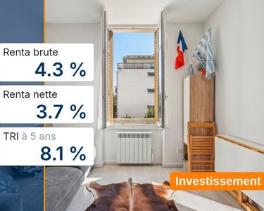 Appartement 120 000 € - 20 m²