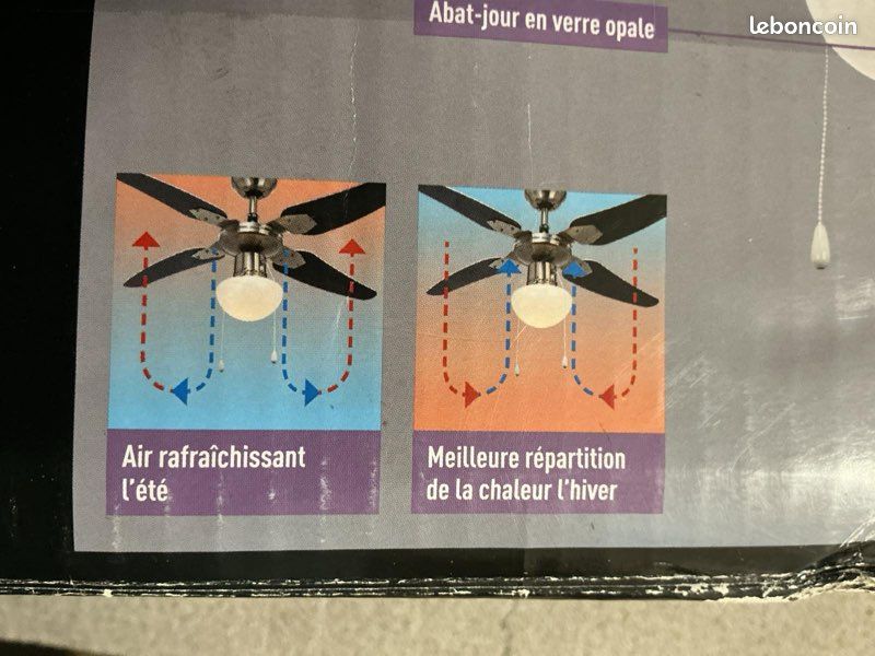 Ventilateur plafond avec éclairage LED.Neuf (image 5)