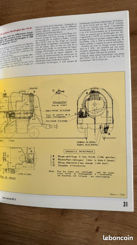 Lot de 3 Magazines Hors serie Loco Revue (image 6)