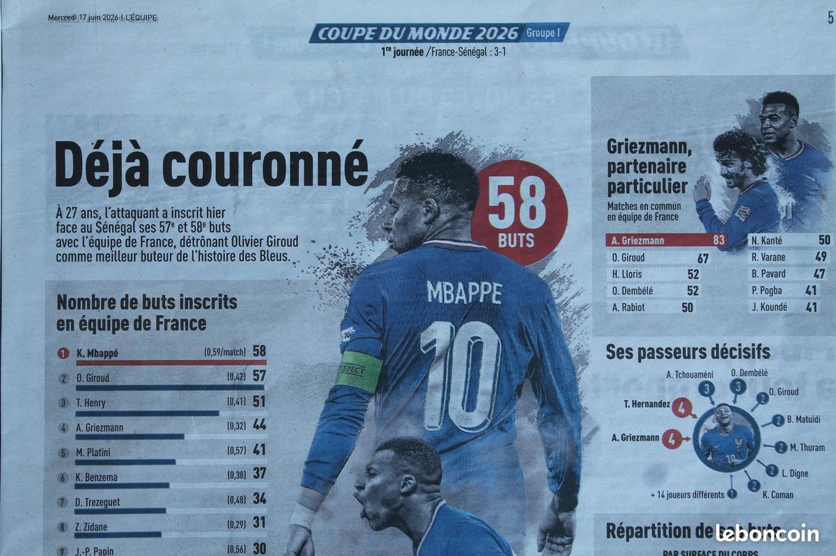 L'Equipe du 17/6/2026 - Coupe du Monde 2026- France 3 - 1 Sénégal - Mbappé - Olise - (image 5)