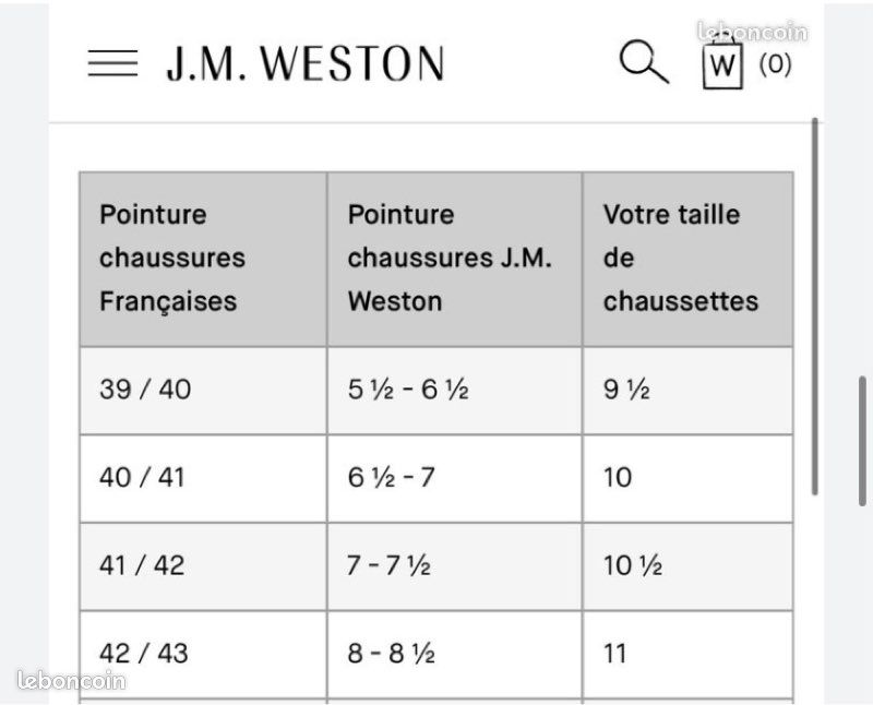 Guide Pointure Chaussure Guide Conversion Taille Pied Cm Guide
