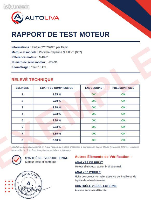 Moteur complet bmw x5 e70 / x6 e71 35d 3.0 286cv 306d5 (image 4)