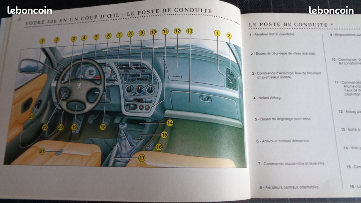 GUIDE D'UTILISATION 306 PEUGEOT pour 3 & 5 Portes du 5/1997 ou AU CHOIX du 06/1996 (image 3)