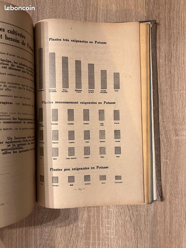 Livre ancien Pourquoi, où, quand et comment employer les engrais (image 4)