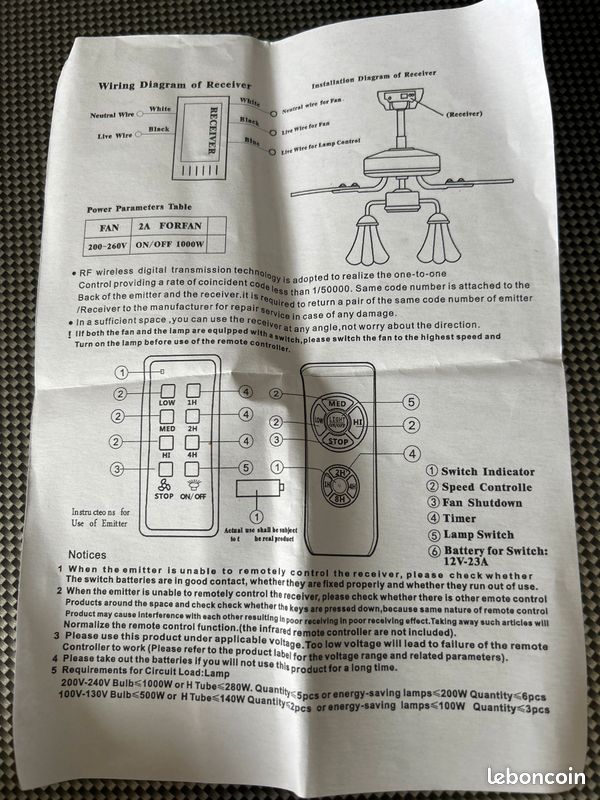 Télécommande de contrôle (image 2)