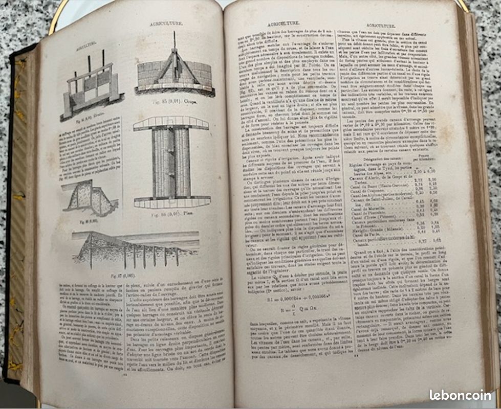 Dictionnaire des ARTS et MANUFACTURES de Laboulaye 1867 (image 4)