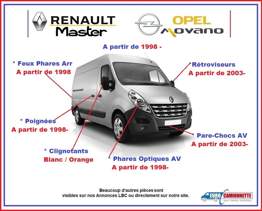 Poignée de porte Renault Master 3 Opel Movano 3 Nissan Interstar