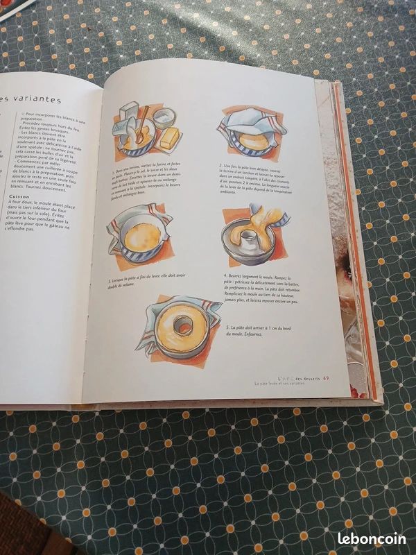 L'ABC des desserts (image 3)