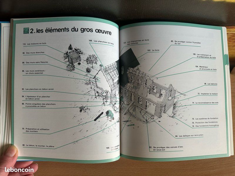 (TBE) Construire ou rénover sa maison (image 7)