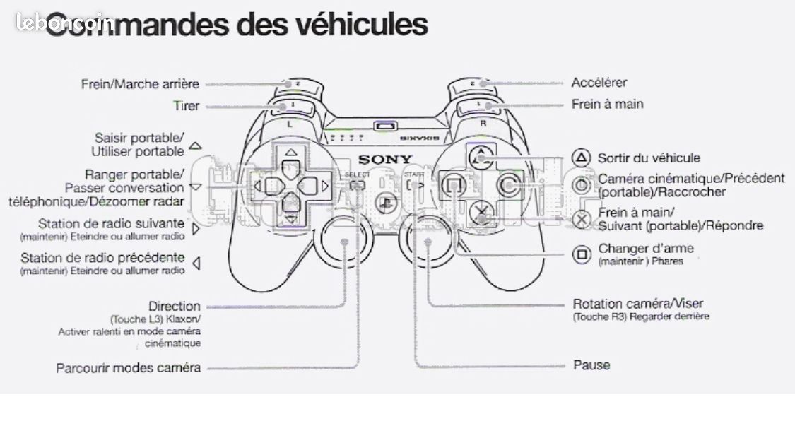 Jeu PS3 GTA IV (image 5)