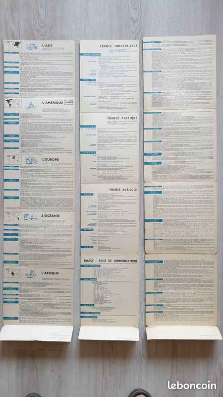 3 cartes pédagogiques pliantes - vintage - (image 3)