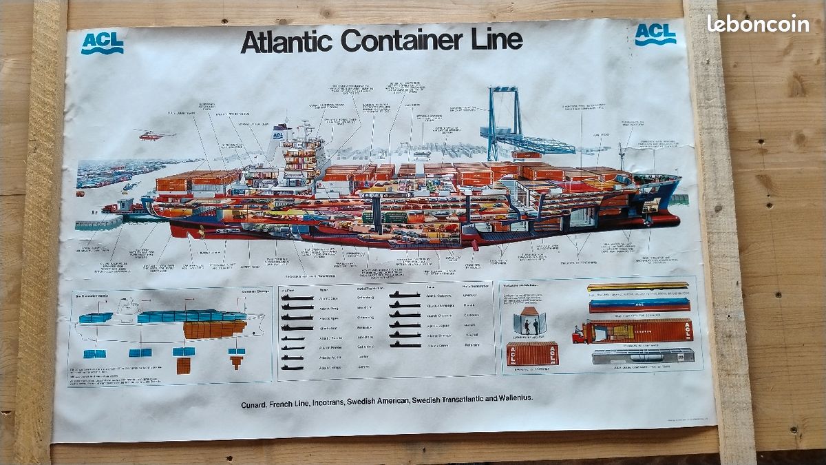 Affiche Atlantic Container Line (image 1)