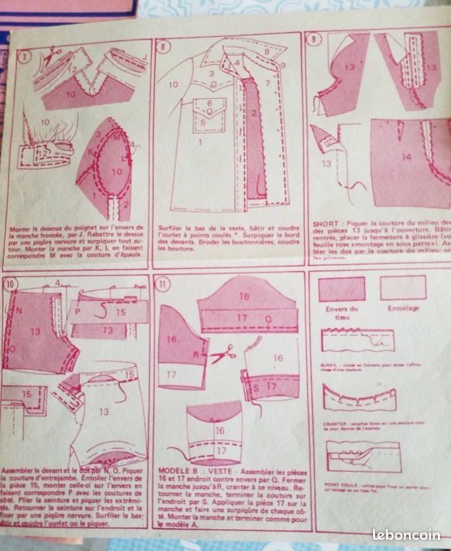 Patron couture veste et Short vintage des années 80 (image 4)
